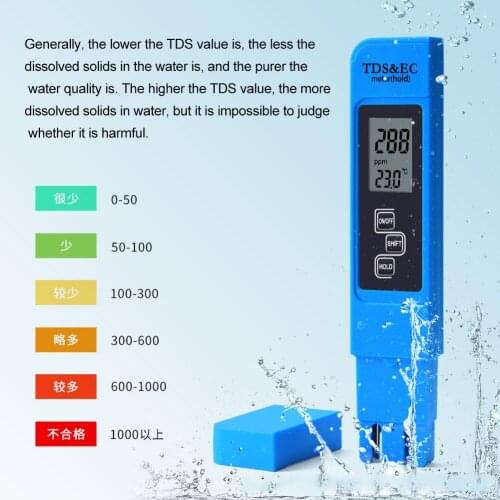 Portable Pen Type 3 in 1 LCD Digital Display Water Quality TDS/EC/Temperature Meter Filter 0-9990 Water Purity Monitor Tester