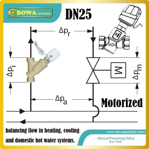 DN25 motorized dynamic balancing Valve mainly for Chiller application, primary variable flow system with headered pumps