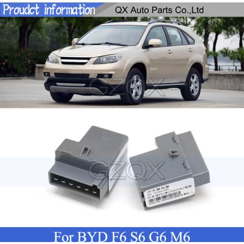 CAPQX Fuses For Cars