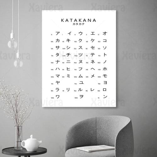 Japanese Alphabet Katakana Chart Canvas Painting Student Education Black and White Art Poster Modern Home Decoration Kid Room