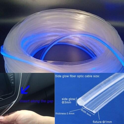 3 meters Plastic Fiber Optic Cable Light guide strip for Car Car Interior Lighting （without lamp