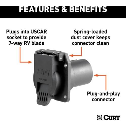 US Standard 7Pin Towbar Towing Plugs Truck RV Caravan Socket Trailer Connector Adapter Protector Connection Car Accessories