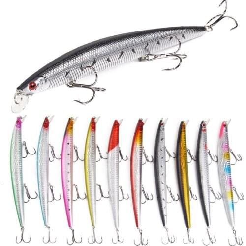 1 Pcs 18.5cm 23g Topwater Wobbler 3D Eyes Fishing Lure Minnow Hard Bait 3 Fish Hooks CrankFish Bait Floating Fishing Tackle