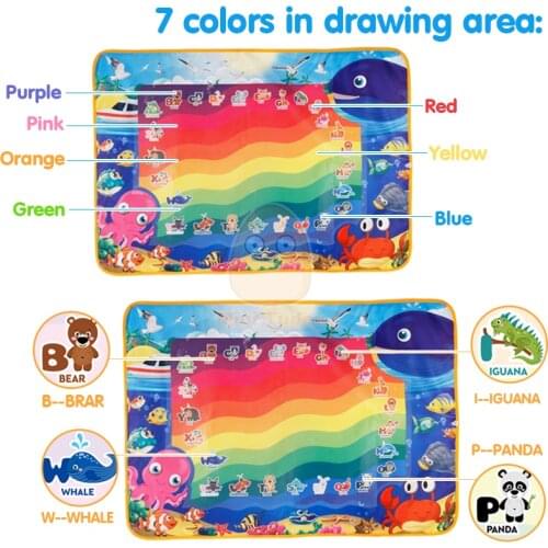 Magic Water Drawing Coloring Book Painting Mat With Magic Pen Drawing Board For Kids Learning Educational Toys Birthday Gift