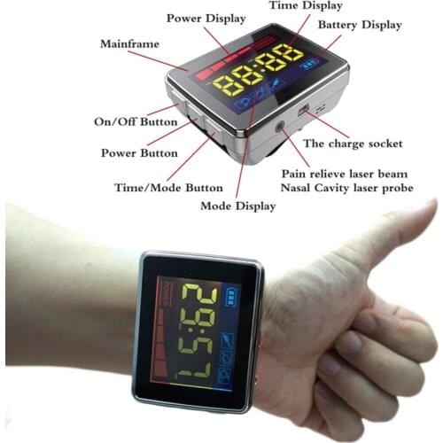 Semiconductor laser therapy Heart attack myocardial infarction 13 laser beams cold laser device