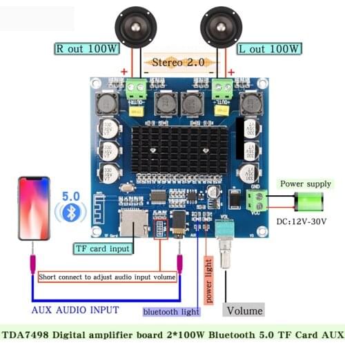 HIRMXY Sound Amplifiers