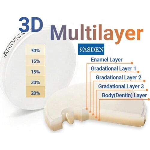 UTML A1 A2 C2 C3 98*18mm multilayer zirconia block ceramics disc cad cam open system zirconium blank