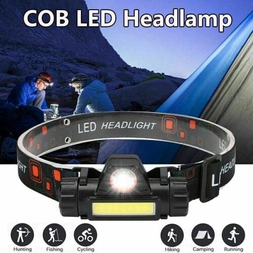 Wvmnqo LED Headlamps