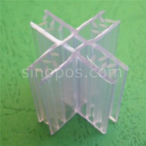 Suitcase Tags sinopos SINO POINT OF SALE China