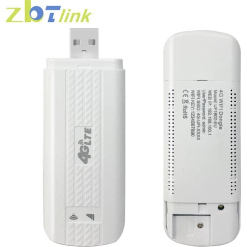 Zbtlink Modems