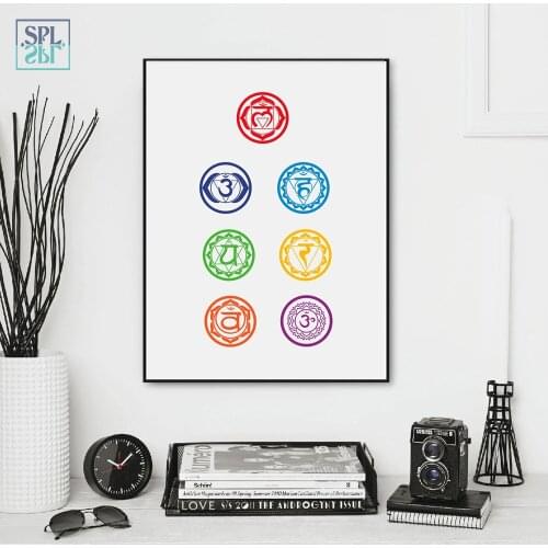 SPLSPL Health Aum Meditation Yoga Om Symbol Poster Canvas Art Print Poster and Painting Wall Picture Home Decor No Frame