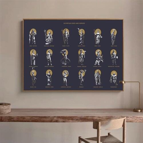 Abstract Olympian Gods and Heroes Vintage Posters Prints Canvas Painting Decorative Wall Art Picture Living Room Home Decoration