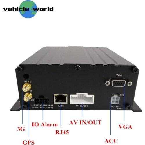 H.264 Vehicle Car Taxi Trailer Truck School Bus 2.0MP AHD 1080P SD Card HDD 4Ch Mobile DVR with GPS 3G