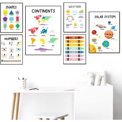 Learn Educational Colors Numbers Planet Map Weather Wall Art Print Canvas Painting Nordic Poster Wall Pictures Kids Room Decor