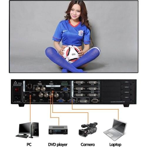 Led sizes video processor multi picture splicing processor sc359s for micro led screen