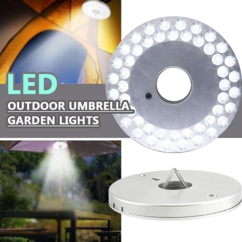 KEY-WIN Goods For Tourism