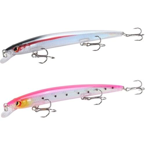 Minnow Fishing Lure Laser Floating Artificial Bait 3D Eyes 13.8cm 15.4g Fishing Wobblers Diving 0.3-1m Trout Pike Carp Fishing