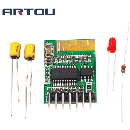 ARTOU TVs, Audio And Video