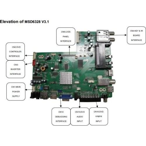 MSD6328 DTV Digital TV Driver Board DVB-T T2 ISDB DTMB DVB-S S2