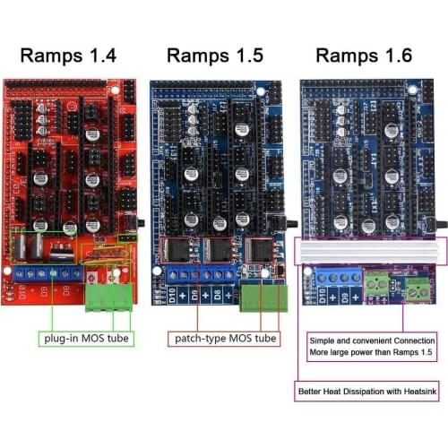 3D Printer Parts Ramps 1.6 Board Upgrade Base on Ramps 1.4 1.5 Control Board for Reprap Mendel Dropshippineg