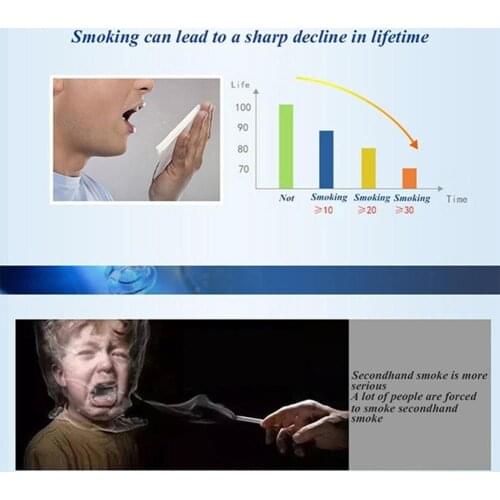 Stop Smoking Spray Anti Smoke For Give Up Smoking Quit Smoking Fresh Natural Product Smoking Ingredient Quit Spray breath I9E8