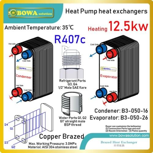 42000BTU water source heat pump water heaters BPHEs are working together with titanium coils to meet different water quality