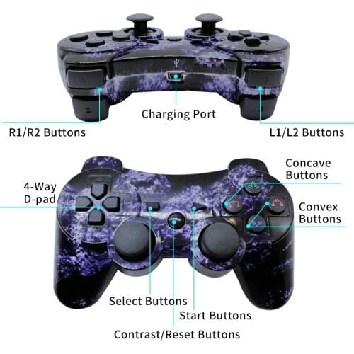Wireless Double Shock Controller Gamepad For Playstation 3 Remote Sixaxis Wireless With Dual Shock For PS3 Controller геймпад