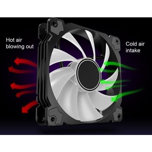 S950M 31mm CPU Heat Dissipation Cooling Fan Cooler Radiator for Intel LGA 115X Cooling Fan Heat Sink radiator for Intel LAG