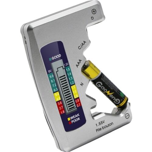 Zcdiybuy Testers