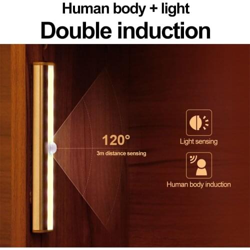 GAHADA LED Wall Lights