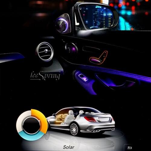 Ambient Light for Mercedes Benz C Class W205 2015-2020 Atmosphere lamp