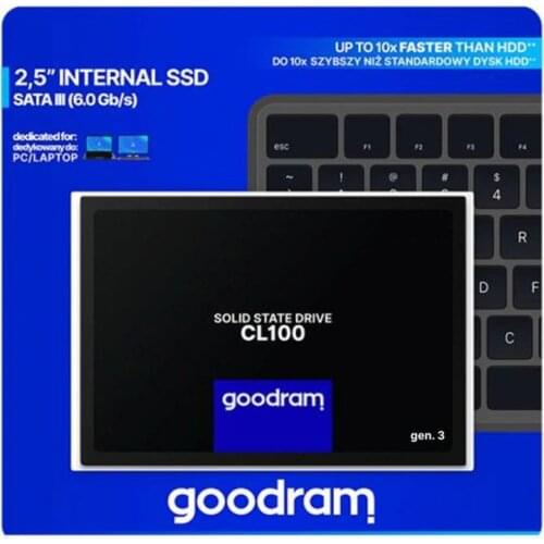 GOOD RAM SSD Drives