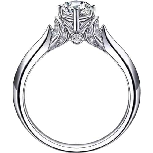 TULX Rings