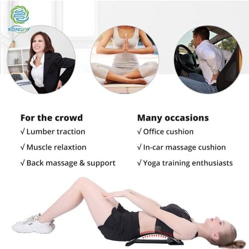 KONGDY Sports Protection