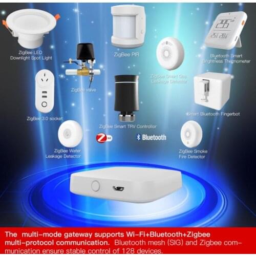 Tuya Multi-mode Smart Gateway ZigBee 3.0 Bluetooth-compatible Mesh Hub Work with Tuya Smart App Voice Control Alexa Google Home