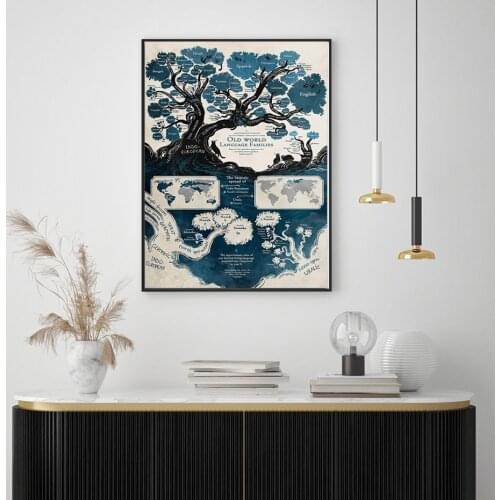 A2 Size Retro Map Wall Art Poster Canvas Painting Vintage Abstract Picture Wall Art Card Living Room Home Decoration