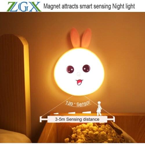 Светодиодные лампы ZGX China At AliExpress