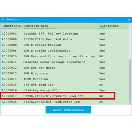 CGDI Prog for-B-MW Key Programmer Upgrade MSV90/N20/N55/N13/B38/B48/B58/MSD80/MSD81/MSD85/MSD87 Read ISN No Need Opening