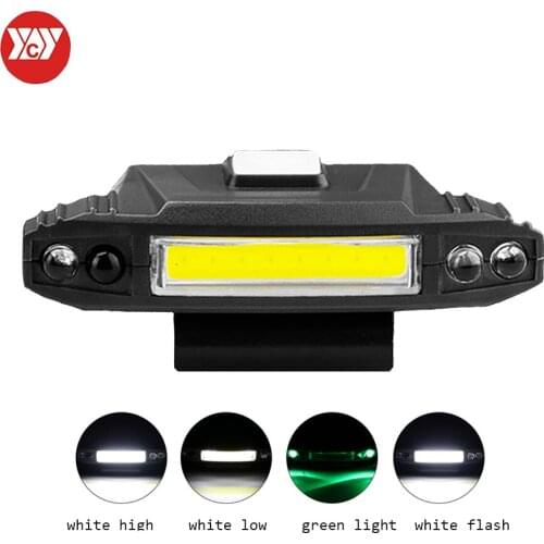 CYY Headlamps