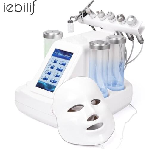 Iebilif  China