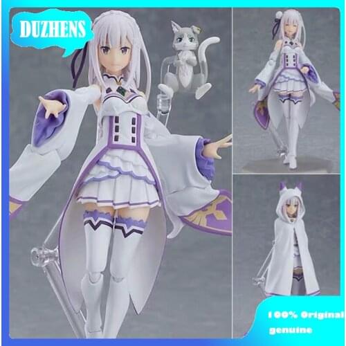 Re:Zero kara Hajimeru Isekai Seikatsu Emilia figma 14cm PVC Action Figure Anime Figure Model Toys Figure Collection Doll Gift