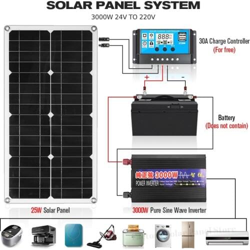 Solar Power System Package Solar Panel 24V to 220V 3000W Pure Sine Wave Inverter 30A Charge Controller Solar Generator for Home