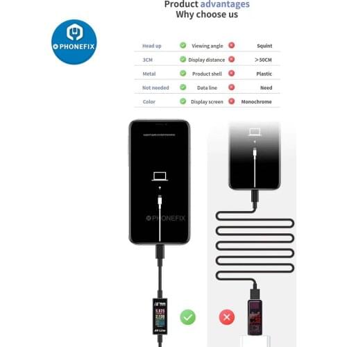 AV-Line Data monitoring Fast Charge cable for iphone/Samsung/huawei Intelligent Fast transmission Type-C Lighting -USB Cable