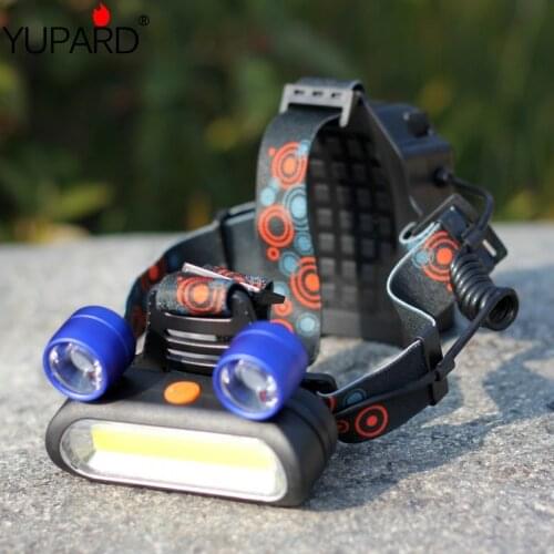 Outdoor camping COB LED Portable Headlamp USB charging Fishing headlights flashlight +2*2200mAh18650 battery