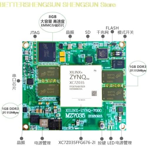 MZ7X 7035 XILINX FPGA ARM Zynq7000 7035 7045 Core board
