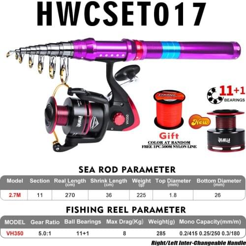 Beach Fishing, This Fishing Tool Set Is Suitable For Fishing Rod Family Fishing Tool Set With A Length Of 1.5-3.6 Meters