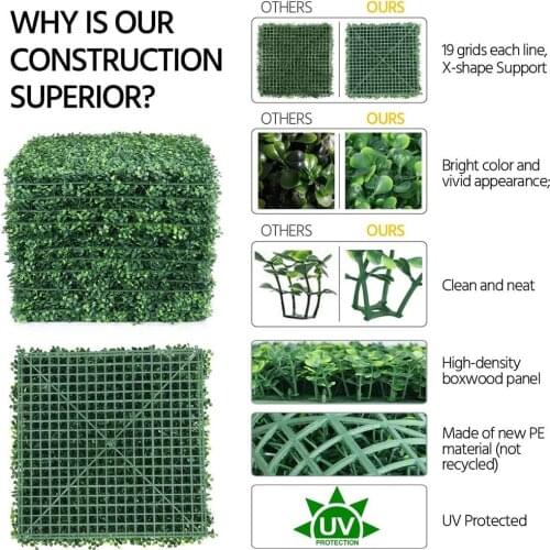 Artificial Leaf Garden Fence Screening Roll UV Fade Protected Privacy Artificial Fence Wall Landscaping Ivy Garden Fence Panel