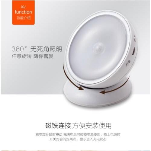 Настенные светодиодные светильники GAINLUMEN China At AliExpress