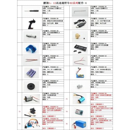 PX P9200 P9201 P9202 1:12 RC car spare parts servos Remote control gear ESC motor