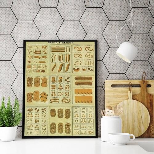 Retro Italian Pasta Posters Foods Italy Kitchen Vintage Canvas Painting Abstract Home Decor Wall Art Pictures for Living Room